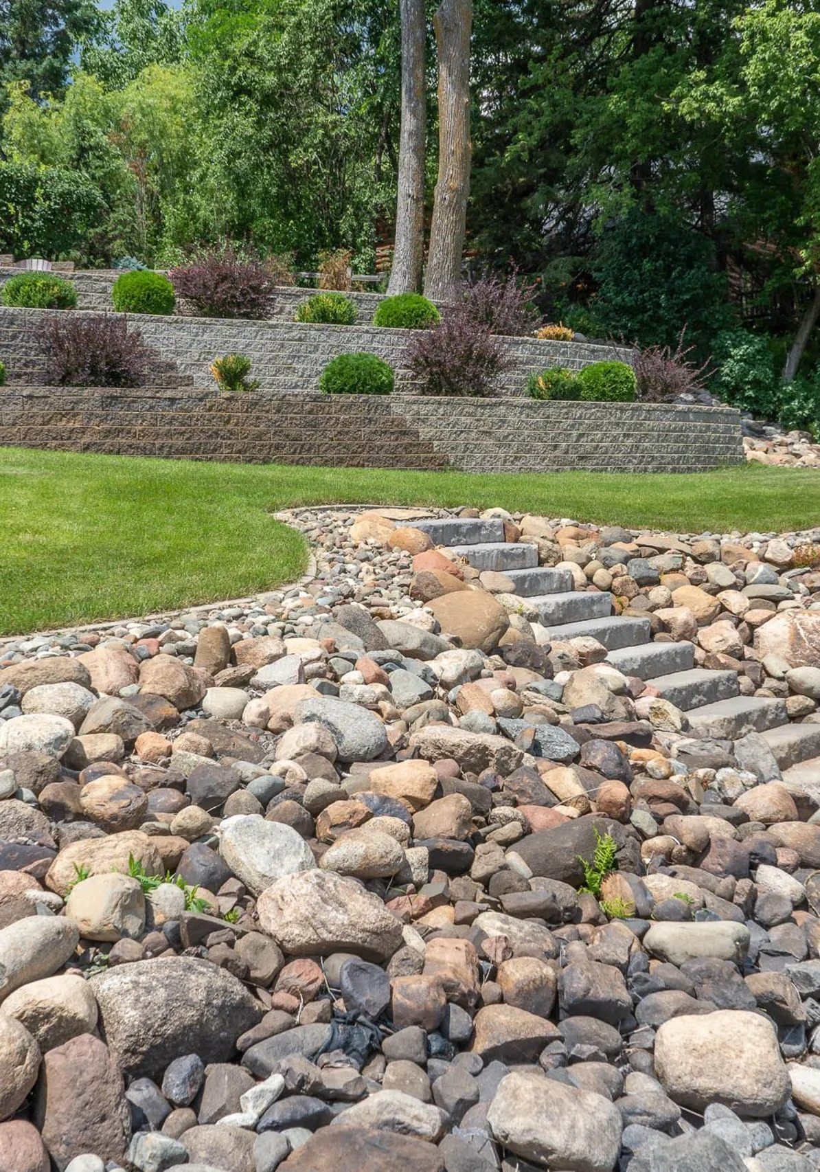 Lawn Maintence 14 Rush City, MN Lawn Maintenance Services